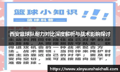西安篮球队耐力对比深度解析与战术影响探讨